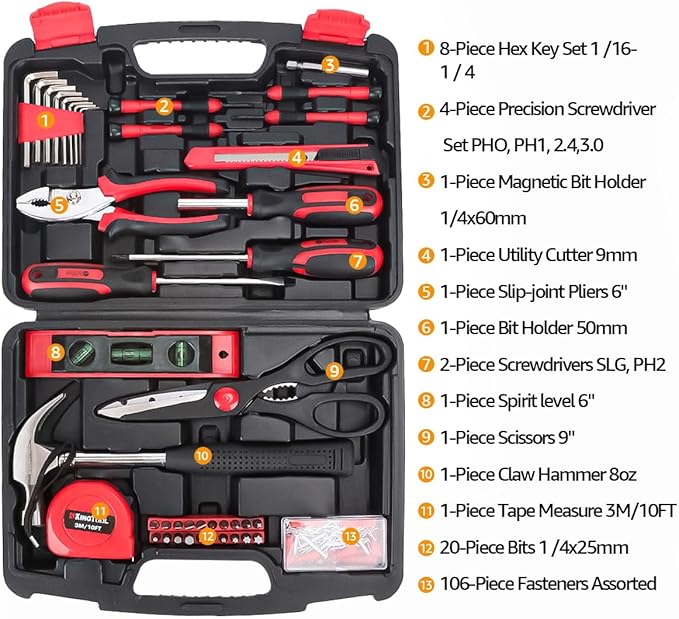 HomeForge™ 149-Piece Tool Kit