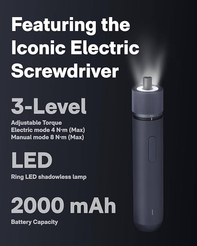 PowerMate™ 40-in-1 Electric Tool Kit